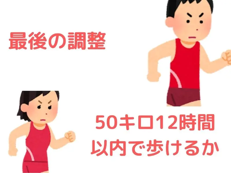 50キロを12時間以内で歩けるようにする